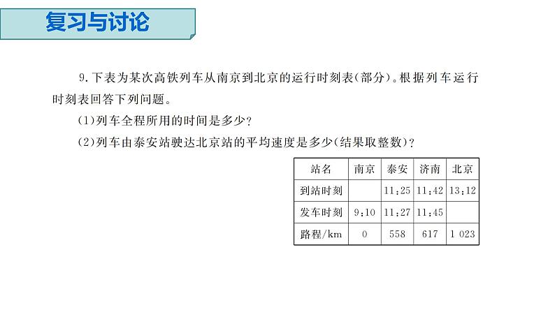 初中物理精品课件--测量平均速度第1页