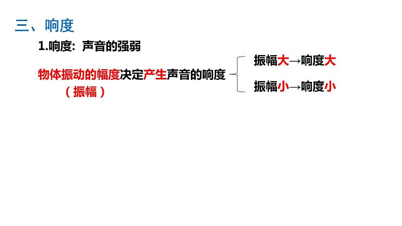 初中物理精品课件---2.2声音的特性08