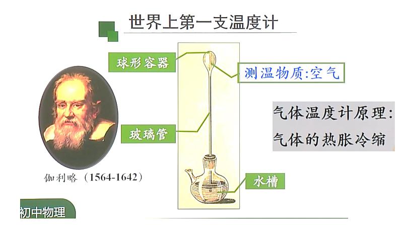 初中物理精品课件---第三章第1节 温度计第5页