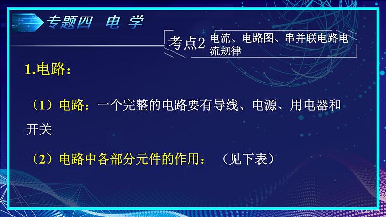 人教版物理初中九年级下册全册 期末复习 专题四 电学  第1课时 电路、电流、电压 PPT课件07