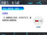 人教版物理初中九年级下册全册 期末复习 专题五 电与磁  第1课时 磁场、电生磁、电磁铁及其应用 PPT课件