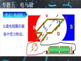 人教版物理初中九年级下册全册 期末复习 专题五 电与磁  第2课时 电动机和发电机 PPT课件