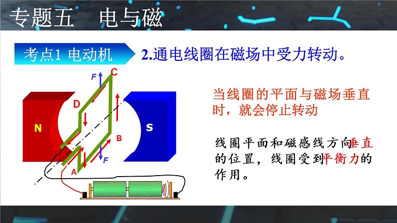 人教版物理初中九年级下册全册 期末复习 专题五 电与磁  第2课时 电动机和发电机 PPT课件第5页