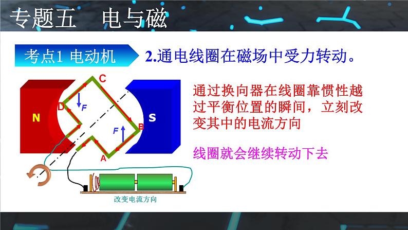 人教版物理初中九年级下册全册 期末复习 专题五 电与磁  第2课时 电动机和发电机 PPT课件第6页
