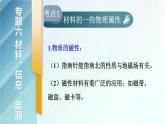 人教版物理初中九年级下册全册 期末复习 专题六 材料、信息和能源  第1课时 材料、信息的传递 PPT课件
