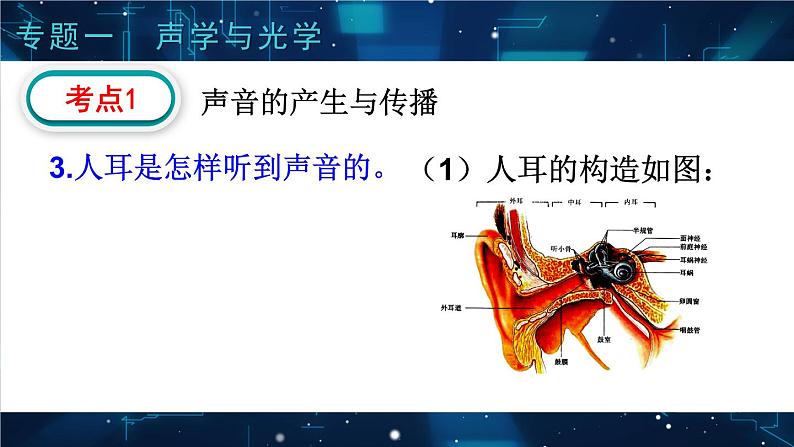 人教版物理初中九年级下册全册 期末复习 专题一 声学和光学  第1课时 声现象 PPT课件05