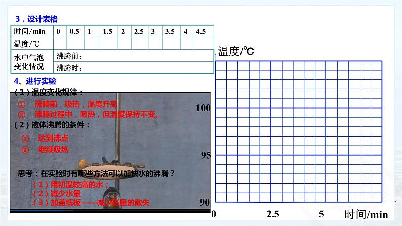 初中物理精品课件---3.3汽化与液化第7页