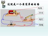 11.1认识电路-PPT课件