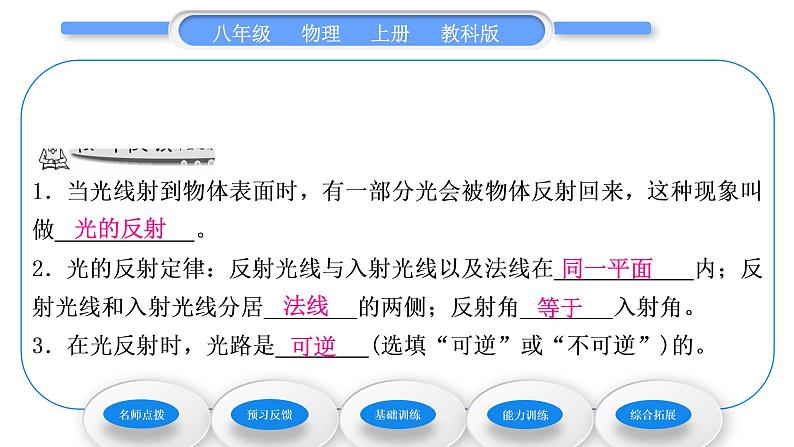 教科版九年级物理上第四章在光的世界里 第二节　光的反射定律 习题课件06