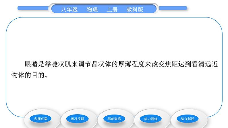 教科版九年级物理上第四章在光的世界里 第六节　神奇的眼睛 习题课件04