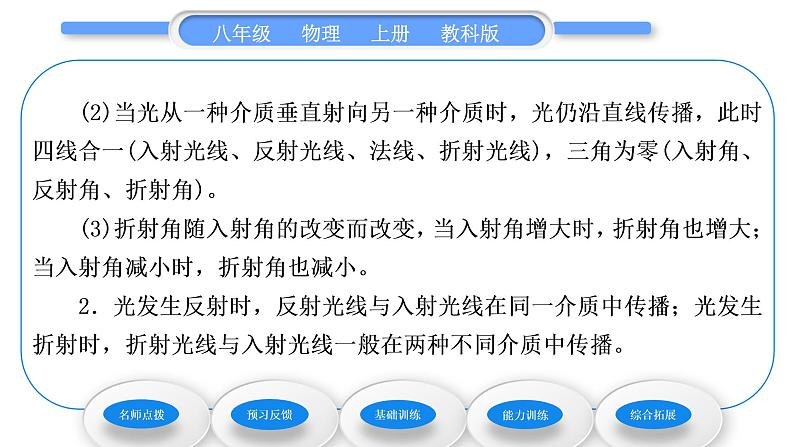 教科版九年级物理上第四章在光的世界里 第四节　光的折射 习题课件03