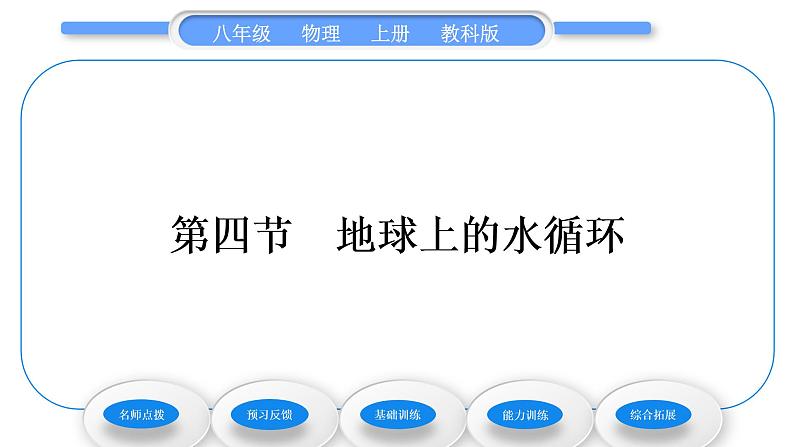 教科版九年级物理上第五章物态变化第四节　地球上的水循环 习题课件01