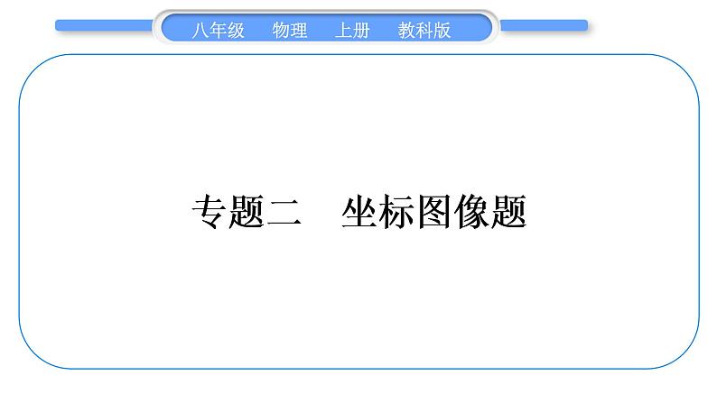 教科版九年级物理上第七章期末复习专题 专题二　坐标图像题 习题课件第1页