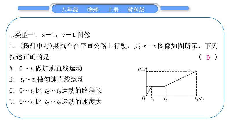 教科版九年级物理上第七章期末复习专题 专题二　坐标图像题 习题课件第2页