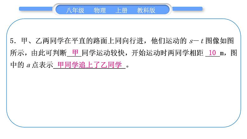 教科版九年级物理上第七章期末复习专题 专题二　坐标图像题 习题课件第6页