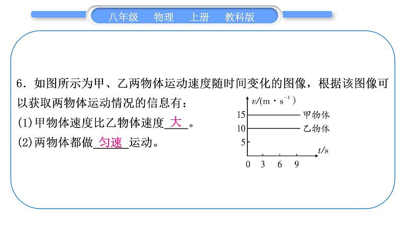 教科版九年级物理上第七章期末复习专题 专题二　坐标图像题 习题课件第7页