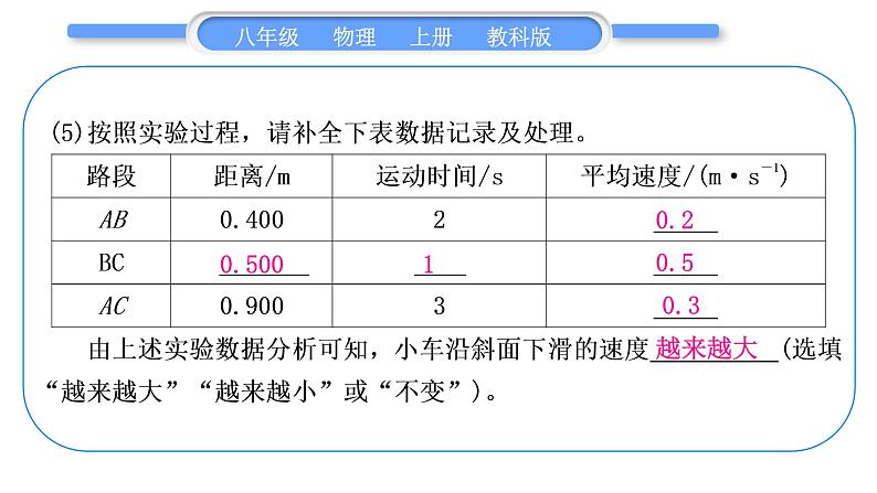 教科版九年级物理上第七章期末复习专题 专题七　实验探究题 习题课件第4页