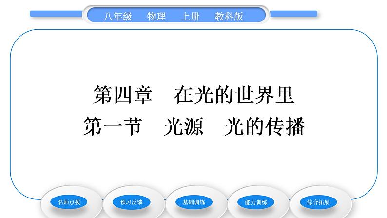 教科版九年级物理上第四章在光的世界里 第一节　光源　光的传播 习题课件01