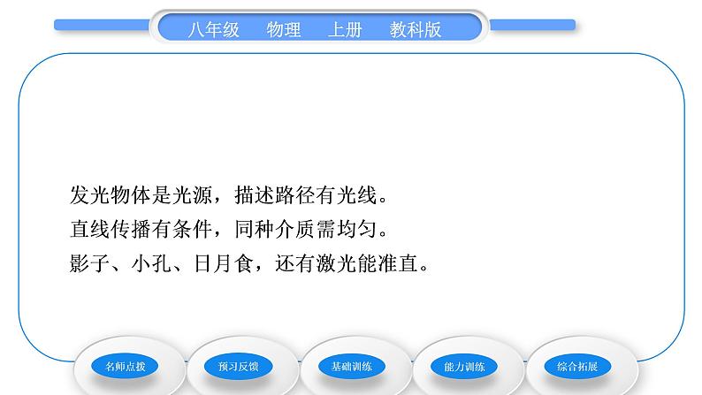 教科版九年级物理上第四章在光的世界里 第一节　光源　光的传播 习题课件05