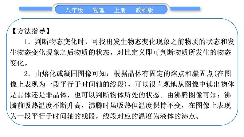 教科版九年级物理上第五章物态变化小专题五　物态变化的识别与热学图像 习题课件02