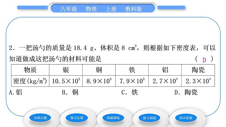 教科版九年级物理上第六章质量与密度 第四节　活动：密度知识应用交流会 习题课件第8页