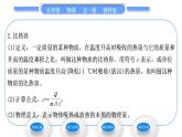 教科版九年級物理全冊第一章分子動理論與內(nèi)能1．3　比熱容第1課時　探究物質(zhì)的比熱容習(xí)題課件
