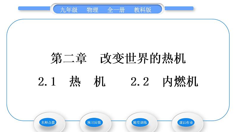 教科版九年级物理全册第二章改变世界的热机2．1　热　机　2.2　内燃机习题课件01