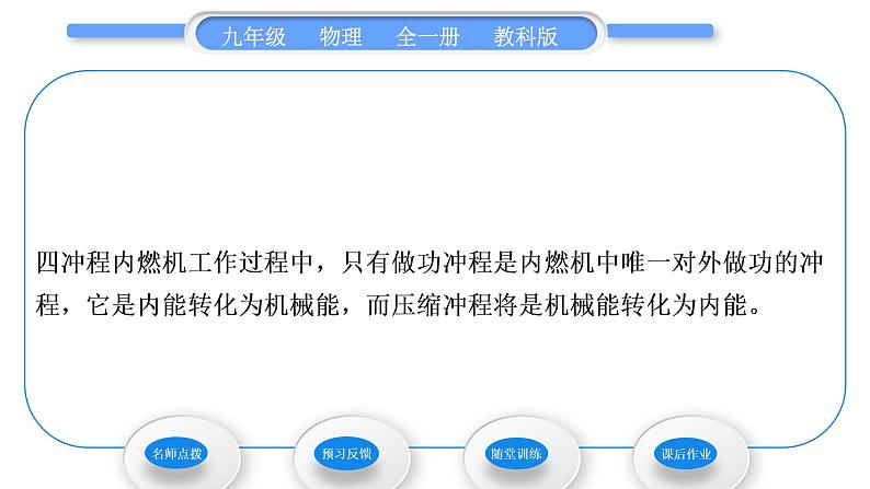 教科版九年级物理全册第二章改变世界的热机2．1　热　机　2.2　内燃机习题课件第5页