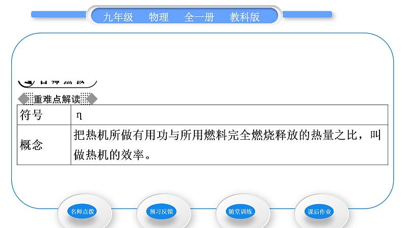 教科版九年级物理全册第二章改变世界的热机2．3　热机效率习题课件第2页