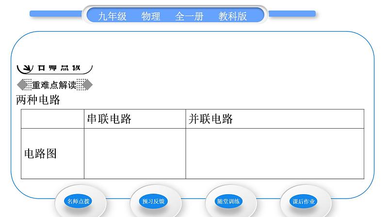 教科版九年级物理全册第三章认识电路3．3　电路的连接习题课件02