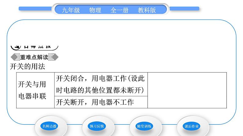 教科版九年级物理全册第三章认识电路3．4　活动：电路创新设计展示习题课件02