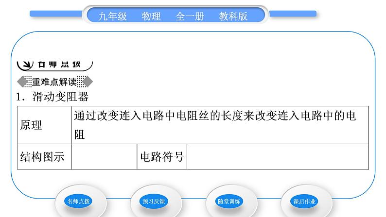 教科版九年级物理全册第四章探究电流4．3　电阻：导体对电流的阻碍作用 第2课时　电阻器习题课件02