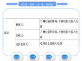教科版九年級物理全冊第四章探究電流4．3　電阻：導體對電流的阻礙作用 第2課時　電阻器習題課件