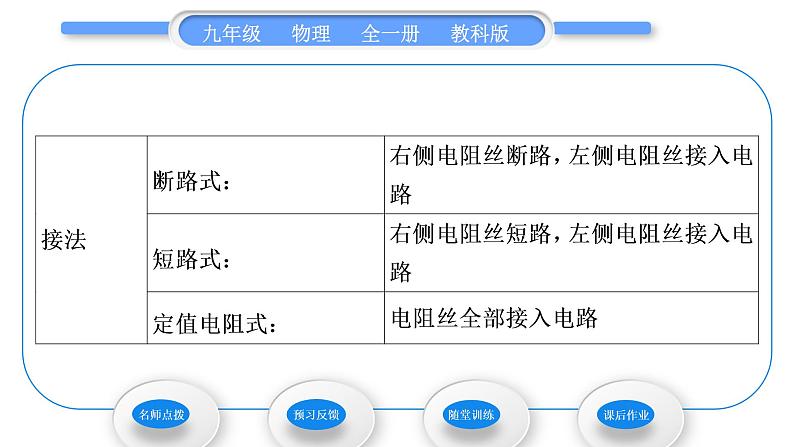 教科版九年级物理全册第四章探究电流4．3　电阻：导体对电流的阻碍作用 第2课时　电阻器习题课件03