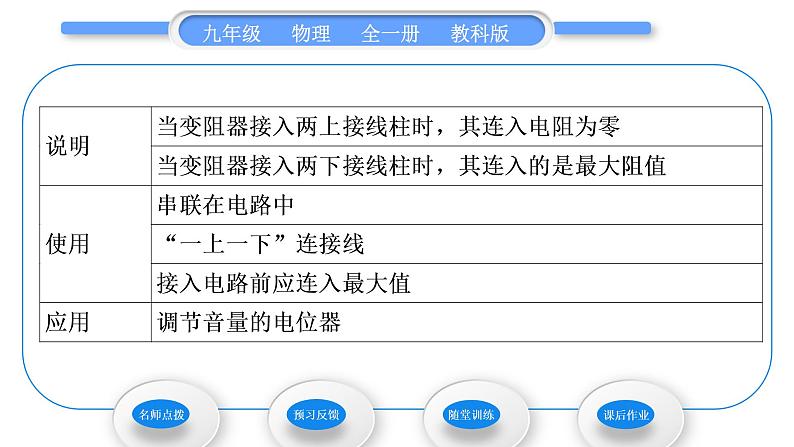 教科版九年级物理全册第四章探究电流4．3　电阻：导体对电流的阻碍作用 第2课时　电阻器习题课件04