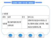 教科版九年級物理全冊第四章探究電流4．3　電阻：導體對電流的阻礙作用 第2課時　電阻器習題課件