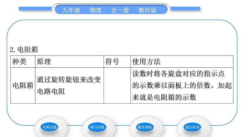 教科版九年级物理全册第四章探究电流4．3　电阻：导体对电流的阻碍作用 第2课时　电阻器习题课件05