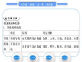 教科版九年級物理全冊第四章探究電流4．3　電阻：導體對電流的阻礙作用 第1課時　電阻習題課件