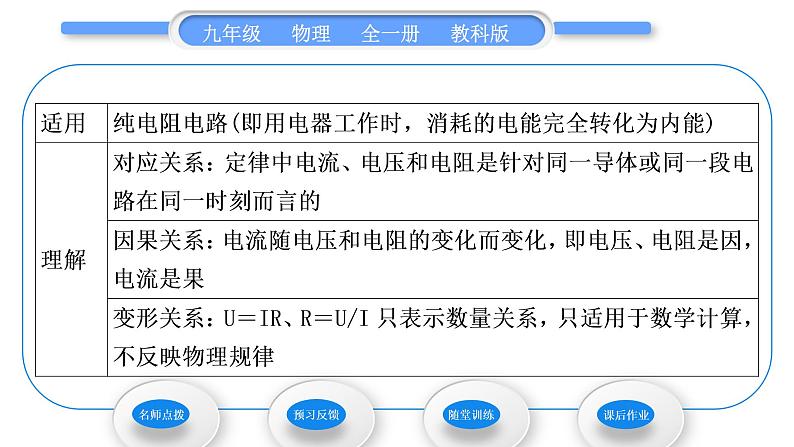 教科版九年级物理全册第五章欧姆定律5．1　欧姆定律 第2课时　欧姆定律习题课件第3页