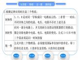 教科版九年级物理全册第五章欧姆定律5．1　欧姆定律 第2课时　欧姆定律习题课件