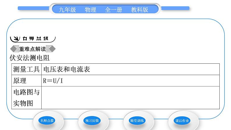 教科版九年级物理全册第五章欧姆定律5．2　测量电阻 第1课时　伏安法测电阻习题课件02