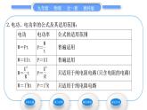 教科版九年级物理全册第六章电功率6．2　电功率习题课件