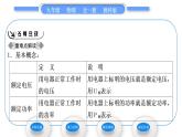 教科版九年级物理全册第六章电功率6．4灯泡的电功率第1课时　额定功率与实际功率习题课件