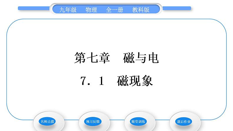 教科版九年级物理全册第七章磁与电7．1　磁现象习题课件01