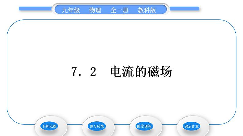 教科版九年级物理全册第七章磁与电7．2　电流的磁场习题课件第1页