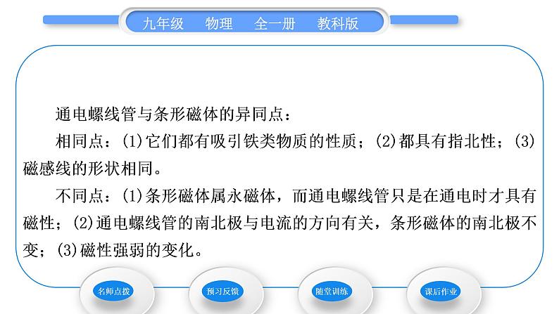 教科版九年级物理全册第七章磁与电7．2　电流的磁场习题课件第5页