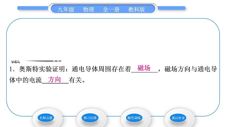 教科版九年级物理全册第七章磁与电7．2　电流的磁场习题课件第6页