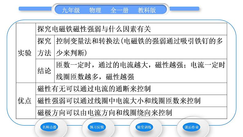 教科版九年级物理全册第七章磁与电7．3　电磁铁习题课件03