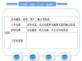 教科版九年级物理全册第七章磁与电7．4　电磁继电器习题课件