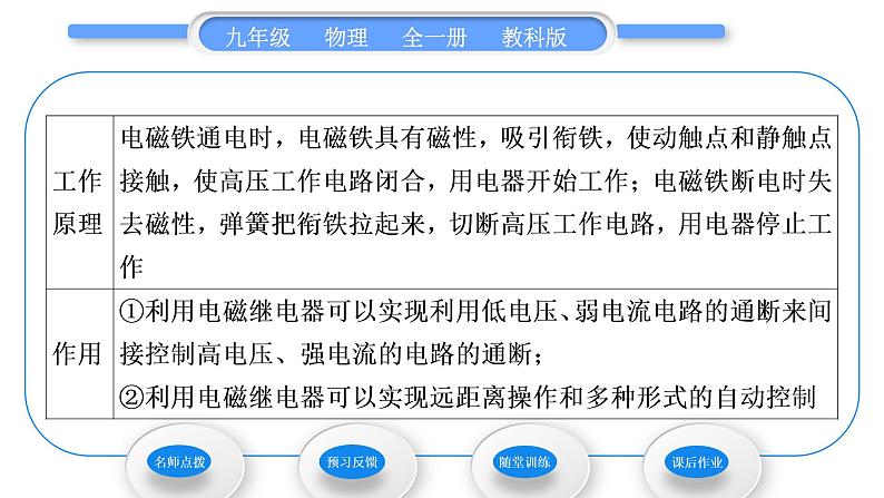 教科版九年级物理全册第七章磁与电7．4　电磁继电器习题课件04